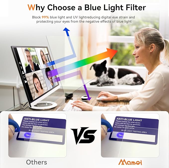[2-Pack] 23 Inch Computer Blue Light Blocking Screen Protector for 16:9 Widescreen Monitor, Anti Glare Anti-UV Eye Protection Desktop PC LED Monitor Filter, Removable Anti-Scratch Screen Film 23in
