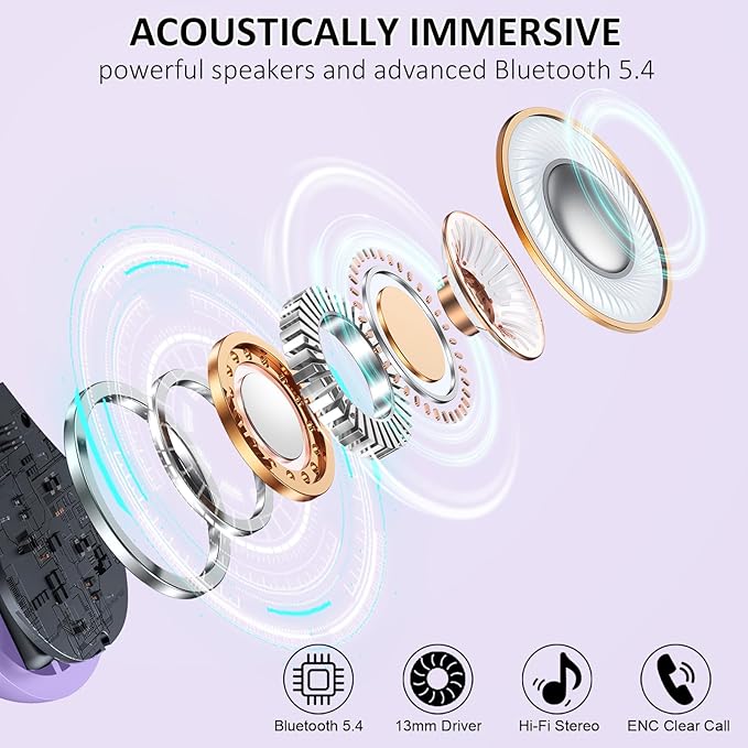 Wireless Earbuds, Bluetooth Headphones Sport, Deep Bass Fitness Earphones Gym Running, IP7 Waterproof Headset with Earhook Workout, 50H Playback Over-Ear Buds with ENC Noise Cancelling Mic