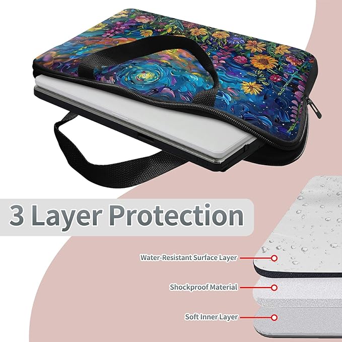 Laptop Sleeve Case Bag 13 inch, Watercolor Garden Flowers Slim Carrying Case Handbag Travel Laptop Bag for 13 inch MacBook Air M3/M2/Pro M2/ 13" iPad Pro/Air M4/M2 2024