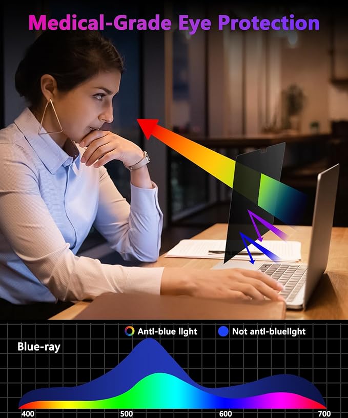 PYS 4-Way Privacy Screen for MacBook Pro 14 Inch (2024-2021, M4, M3, M2, M1) - 360° Anti-Spy Filter, Matte Anti-Glare Protector, Scratch-Resistant Film, Laptop Privacy Filter Shield