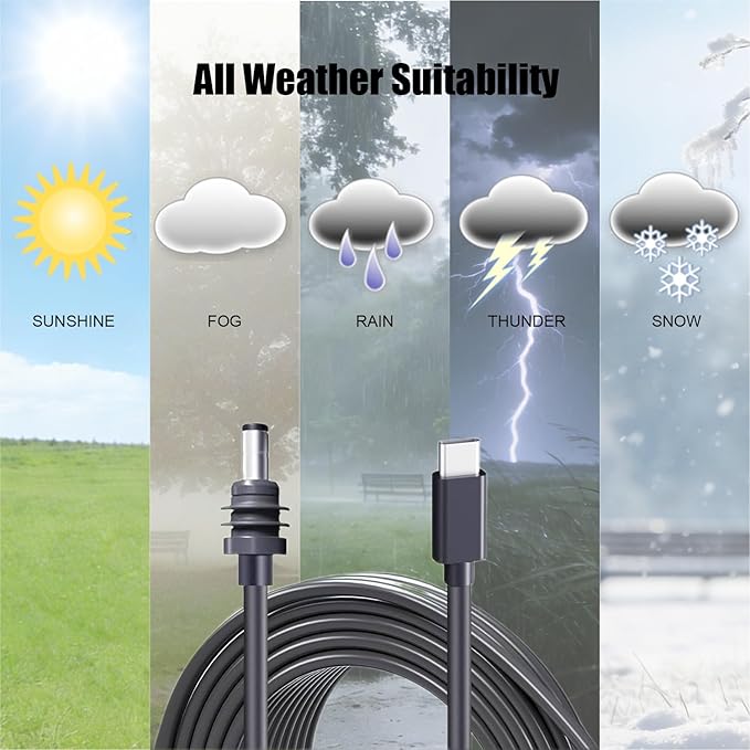 6.5FT/2M Starlink Mini DC Power Cable,18AWG Waterproof Replacement Extension Cord,Compatible with 65W+ Power Bank and PD Charger,Grey