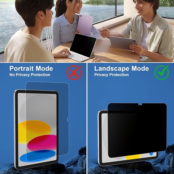 ZOEGAA Privacy Screen Protector For iPad A16 10.9 Inch/11 Inch 2022/2025 11th/10th Generation, Anti Blue Light And Glare Face Id & Apple Pencil Compatible Case Friendly