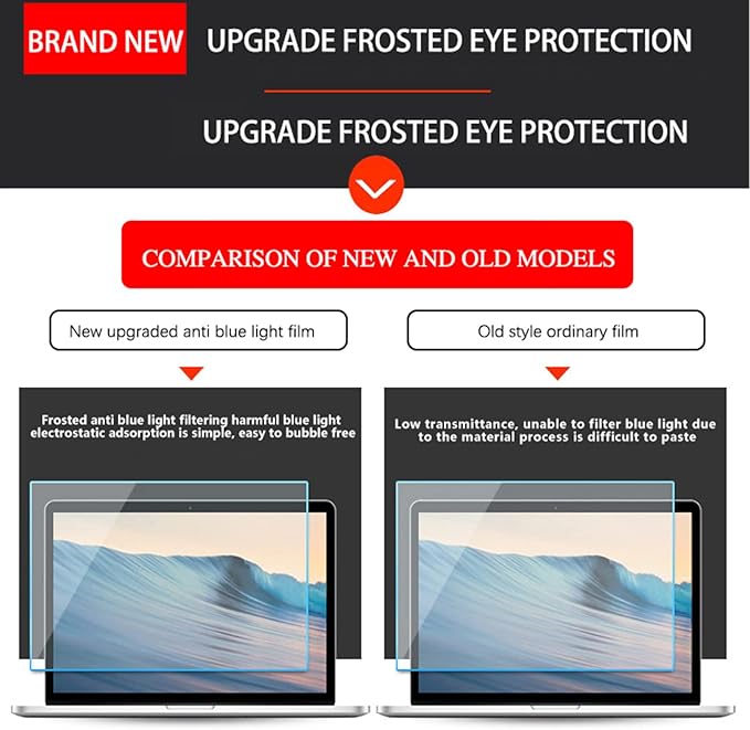 2 Pack Filter Shield Anti Blue Light Screen Protector for 14 inch Laptop (16:9) - Eye Protection,Anti Glare,Reduce Eye Strain