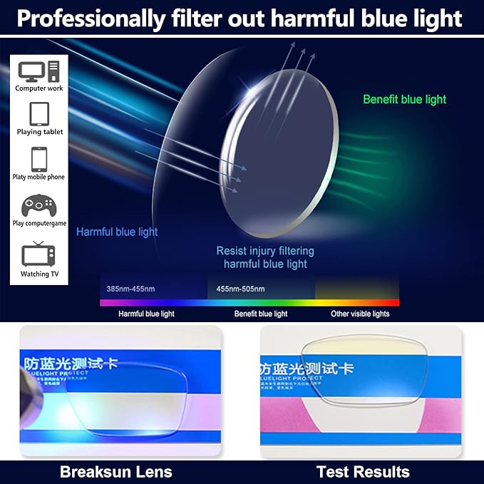 Breaksun Fashion Oversized Blue Light Blocking Glasses for Women Men Trendy Big Square Frame Computer Eyeglasses