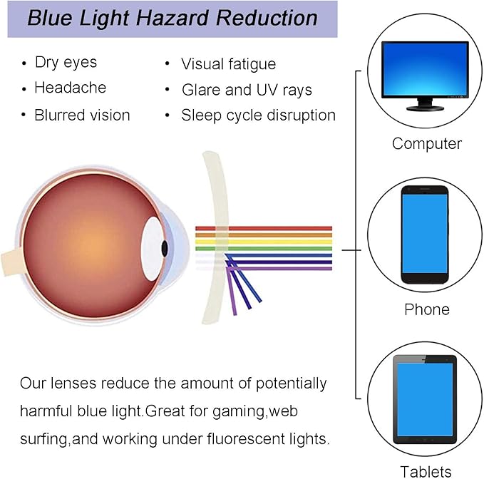 Kids Blue Light Blocking Glasses 2 Pack, Anti Eyestrain, Computer TV Phone Glasses for Boys Girls Age 3-9 (Transparent+Leopard)