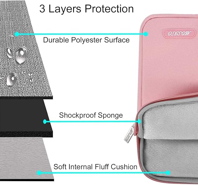 MOSISO Laptop Case 15 inch, 15 inch Laptop Sleeve Compatible with MacBook Air M5 A3448 M4 A3241 M3 A3114 M2 A2941 2026-2023, Dell XPS, Polyester Vertical Computer Sleeve Bag with Pocket, Pink