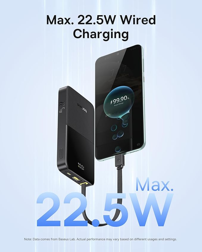 Baseus 2 Pack 65W USB C Charger Block & 22.5W Power Bank Built-in USB C Cable