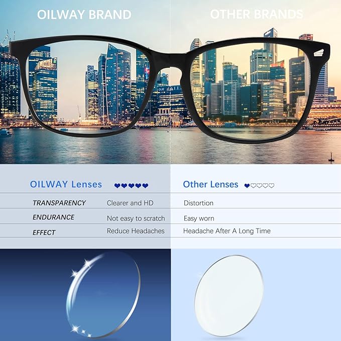 Oilway Blue-Light Blocking Glasses Computer Reading/Gaming/TV/Phones Glasses Fashion Anti Eyestrain Glasses for Women Men（B9 Black + Baohua）