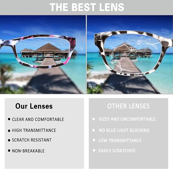 Henotin 5-Pack Reading Glasses Blue Light Blocking Anti Eyestrain Computer Reading Glasses for Women and Men Readers (Mix Color-C1, 2.00, Diopters)
