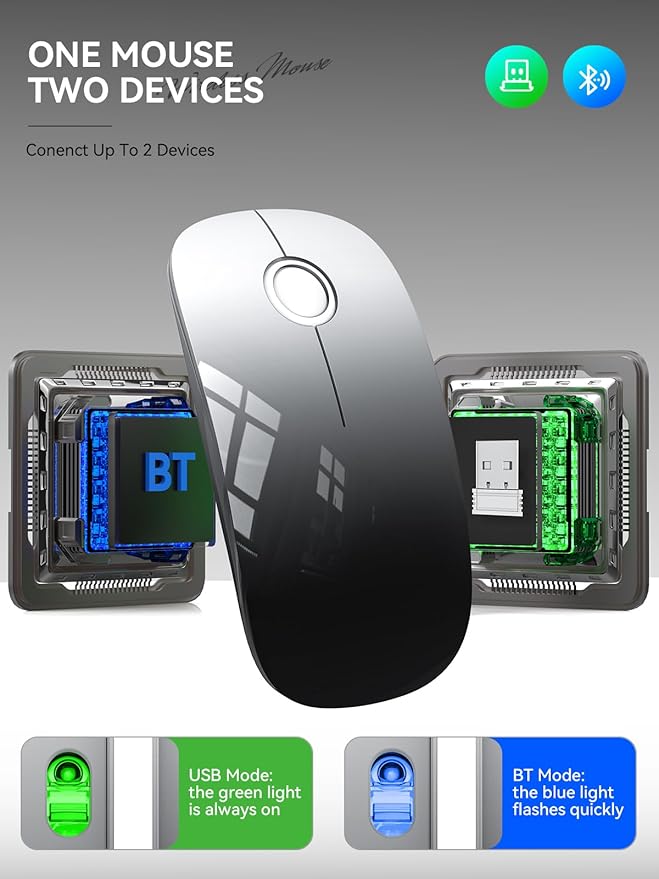 RAPIQUE Bluetooth Wireless Mouse - (BT5.1+USB) Dual Connectivity, Quiet Click, Low Power, and 1600 DPI, Portable Cordless Mouse for Laptop, MacBook Pro/Air, iPad (White to Black)