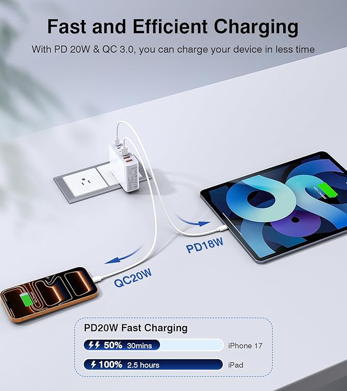 USB C Charger Block, 100W 6-Port Fast Charger Multiport Type C Charging Block, USB Wall Plug Dual PD+QC Charging Cube Brick for iPhone 17/16/15/14/13/12 Pro Max XS, iPad, Samsung Phone, Tablet