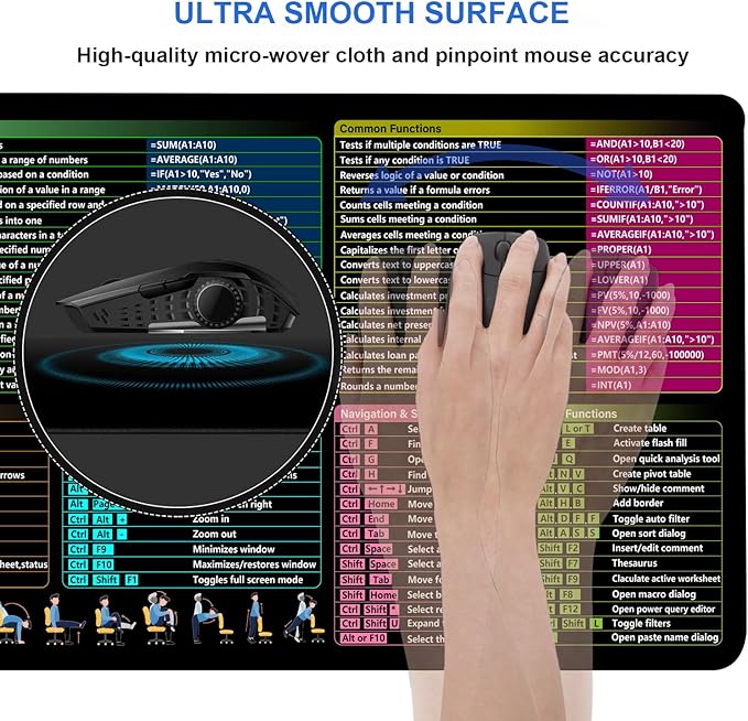 Excel Cheat Sheet Desk Pad, XL Large Gaming Mouse Pad, Waterproof Computer Keyboard Mats with Stitched Edges, Non-Slip Rubber Base Laptop Mat for Excel Shortcuts Mousepad Home & Office 31.5" x 11.8"
