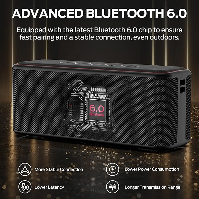 Monster Shock Plus Bluetooth Speaker, Portable Speaker with 40W Stereo Sound, 20H Playtime, Bluetooth 6.0, Support AUX, TF, Wireless Stereo Pairing, IPX6 Waterproof Speaker for Home, Outdoor, Travel