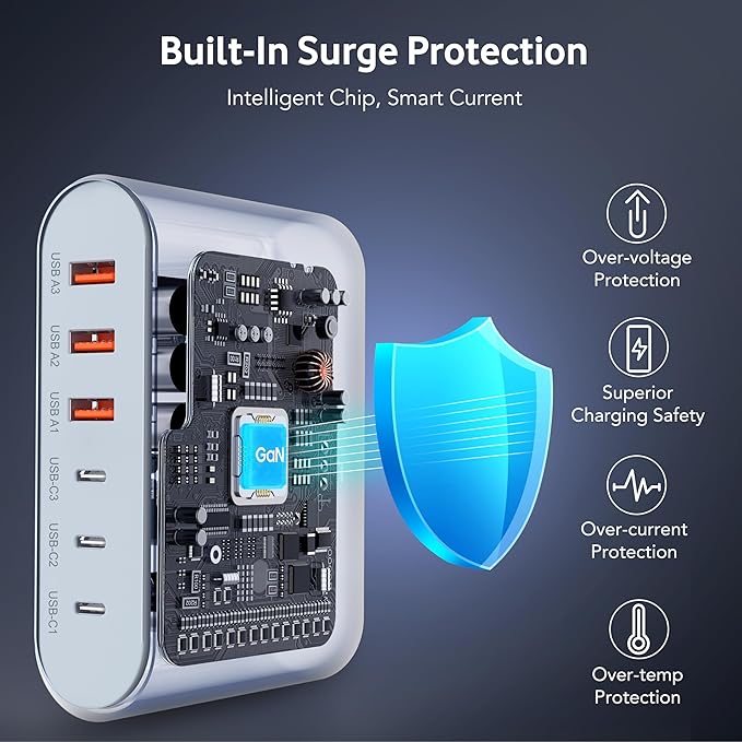 100W USB C Fast Charger Block Compact GaN 6 Port PD USB C and QC USB A Wall Charger Type C Charging Station Hub Adapter Plug Cube Brick for iPhone 17 16 15 14 Pro Max iPad Pro Air Samsung Pixel LG