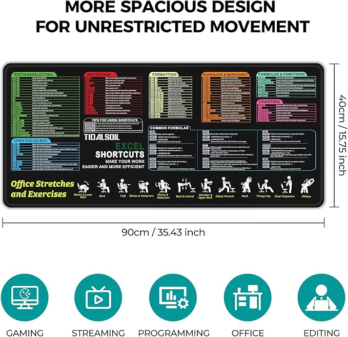 TIDALSOIL Excel Shortcut Keys Mouse Pad 35.4 x 15.7 Inch – Oversized Extended Large Desk Pad with Non-Slip Base, Stitched Edges Mousepad, Smooth Surface for Keyboard, Mouse, Office, Gaming and Work