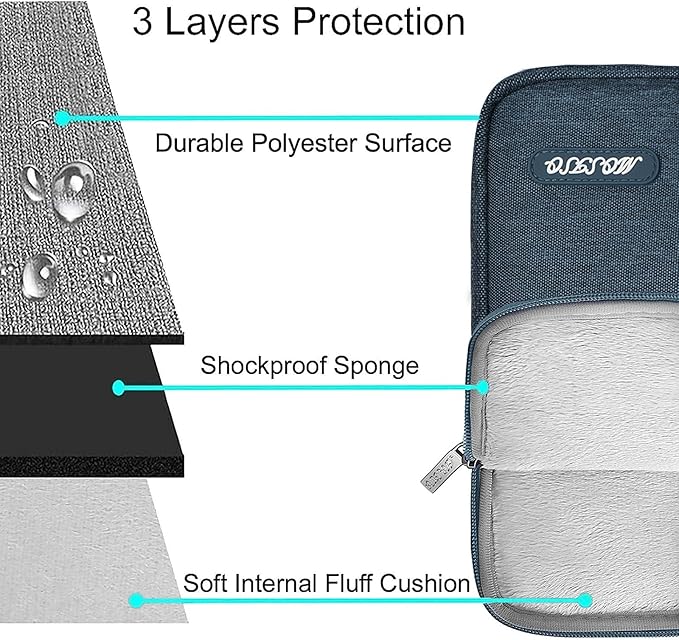 MOSISO Laptop Case 13 inch, Laptop Sleeve Compatible with MacBook Neo/Air/Pro 13 inch with A18/M5/M4/M3/M2/M1 Chip 2026-2016, Polyester Vertical Computer Sleeve Bag with Pocket, Haze Blue