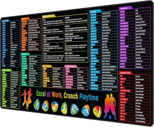 JIALONG Excel Mouse Pad Shortcuts - Excel Formulas Cheat Sheet Desk Pad, Anti-Slip Large Desk Mat with Durable Stitched Edges, Big Excel Keyboard Mat for Office, Gaming, and Home