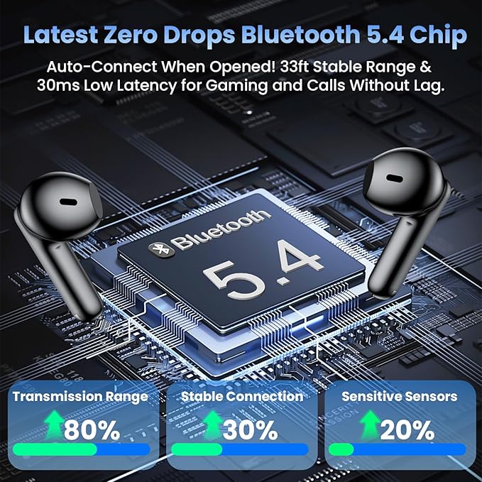 Wireless Earbuds, Bluetooth Headphones with Deep Bass Stereo, 48H Playback Ear Buds with LED Power Display, Lightweight, IPX7, in-Ear Earphones with Mic for iPhone/Android/iPad, Black