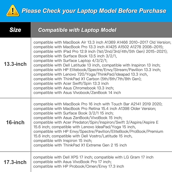 MOSISO Laptop Bag for Women, Waterproof Vintage PU Leather Briefcase Shoulder Computer Laptop Tote Bag for Office Work