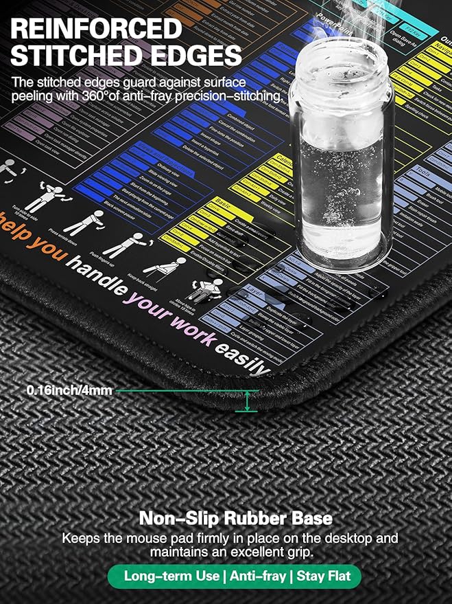 Mouse Pad with Foldable Phone Holder, Wireless Charging Desk Mat with Excel Shortcut Keys, 31.5"x15.8" Large Mousepad with Superior Micro-Weave Cloth, XXL Desk Pad Non-Slip, Waterproof