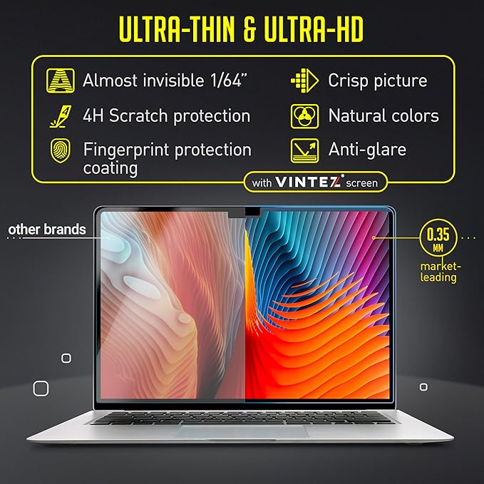 Magnetic Privacy Screen Compatible with MacBook Pro 16" 2021, 2022, 2023, 2024, M1, M2, M3, M4 Anti-Blue Light Laptop Screen Protector Filter Blue Light Blocking Filter