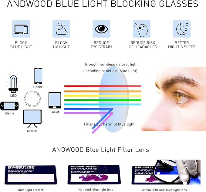 ANDWOOD Blue Light Blocking Glasses Women Cat Eye Computer Eyeglasses Metal Frame Hipster 2 Pack