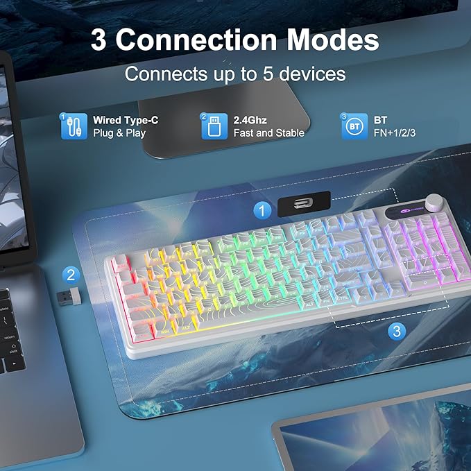MageGee GK960 Wireless Gaming Keyboard, RGB Tri-Mode Wired/BT/2.4G Creamy Keyboard with Number Pad, 4000mAh Battery, Knob Control, Side Printed Keycaps, 19-Key Rollover for Win/Mac (White Topographic)