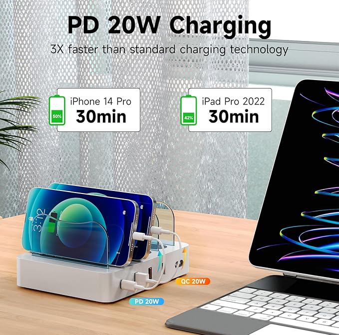 Charging Station for Multiple Devices - 4-Port 20W PD USB-C Charger for iPhone iPad Smartphones Tablets(White)