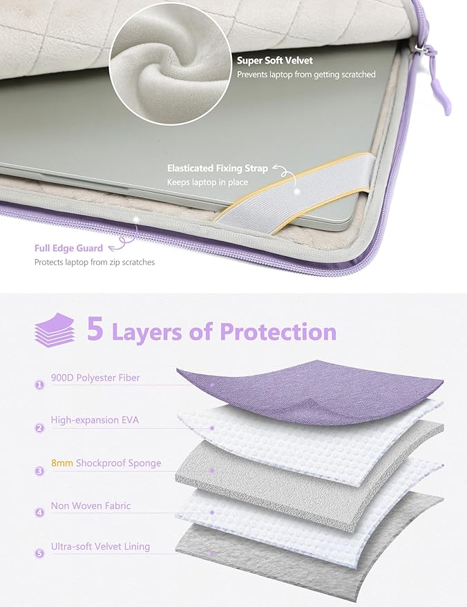 HYZUO 13 Inch Laptop Bag Sleeve Case for MacBook Air 13 M5 M4 M3 M2 M1 A3449 2026-2018, 13" MacBook Neo 2026 A3404, MacBook Pro 13 M2 M1 2026-2016, iPad Pro/Air 13, Surface Pro, XPS 13, Lilac Purple