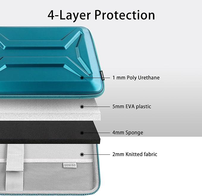 DOMISO 17-17.3 Inch Laptop Hard Case, Waterproof Shockproof Hard Shell Protective Laptop Sleeve with Handle for Dell XPS 17/Lenovo IdeaPad/Acer Aspire/HP Envy 17/LG gram 17, Teal