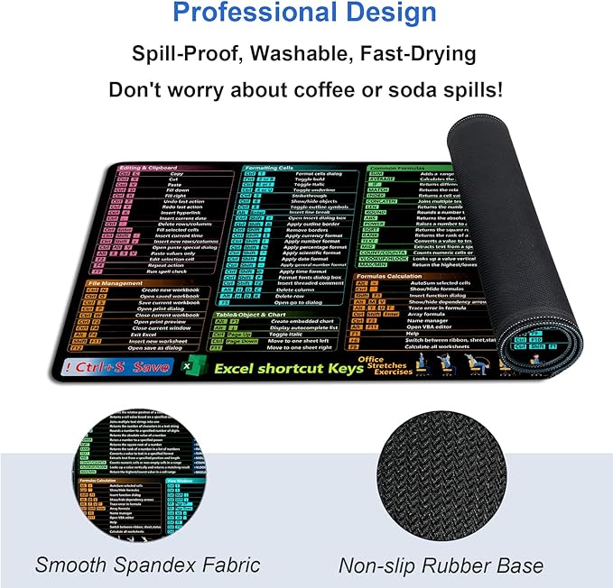 Excel Cheat Sheet Desk Pad, XXL Large Gaming Mouse Pad, Computer Keyboard Mats with Stitched Edges, Non-Slip Rubber Base Laptop Mat for Excel Shortcuts Mousepad Home & Office 35.4" x 15.7"