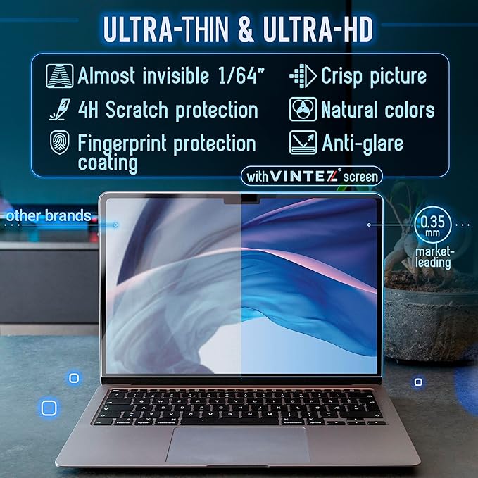 VINTEZ Magnetic Blue Light Screen Protector Compatible With MacBook Air 13.6" 2022, 2023, 2024, 2025 M2, M3 Anti Blue Light Blocking Filter for Laptop