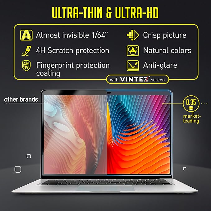 Magnetic Privacy Screen Compatible with MacBook Pro 13" 2016, 2017, 2018, 2019, 2020, 2021, 2022, 2023, M1, M2 Anti-Blue Light Laptop Screen Protector Filter Blue Light Blocking Filter