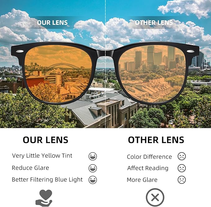 Okany Blue Light Blocking Glasses Gaming Computer Glasses Powerful Professional Screen Filter