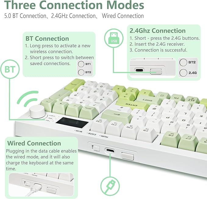 Wireless Keyboard, Quiet Keyboard for Work, Tri-Mode BT5.0/2.4GHz/USB-C, Creamy Keys with RGB Backlight, 94-Key, Anti-ghosting Keys, Compatible with PC, Mac, Gaming Consoles