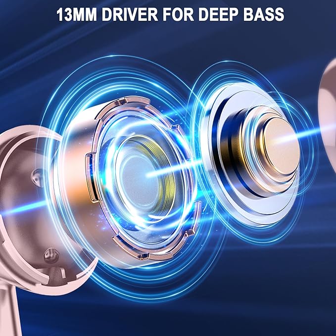 Wireless Earbuds, Bluetooth 5.4 Headphones HiFi Stereo, in Ear Earphones with ENC Noise Cancelling Mics, 40H Playback Ear Buds with Mini Case, IP7 Waterproof Headset with LED Display for Android iOS