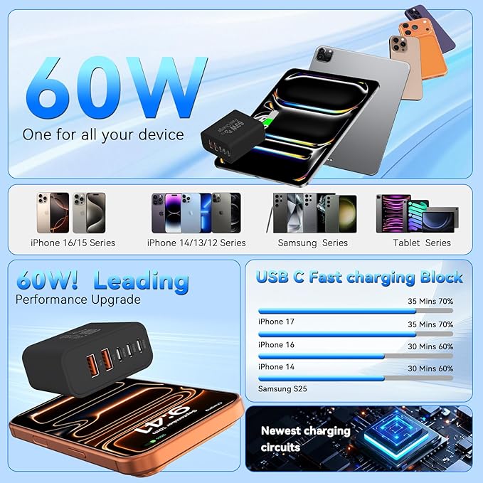 USB C Fast Charger Block, 60W 5-Port USB C Wall Charging Blocks, Type C Charger Fast Charging Brick, 3USB C+2USB A PD&QC3.0 Multiport Charger Plug for iPhone 16/15/14/13 Pro Max, iPad, Galaxy-Black