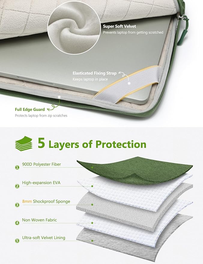 HYZUO 14-15 Inch Laptop Bag Sleeve for MacBook Air 15 M5 A3448 M4 M3 M2 2026-2023, MacBook Pro 15, XPS 14/15 Plus, 15" Surface Laptop, Notebook Case for 14" Dell HP Lenovo Asus Acer, Grass Green