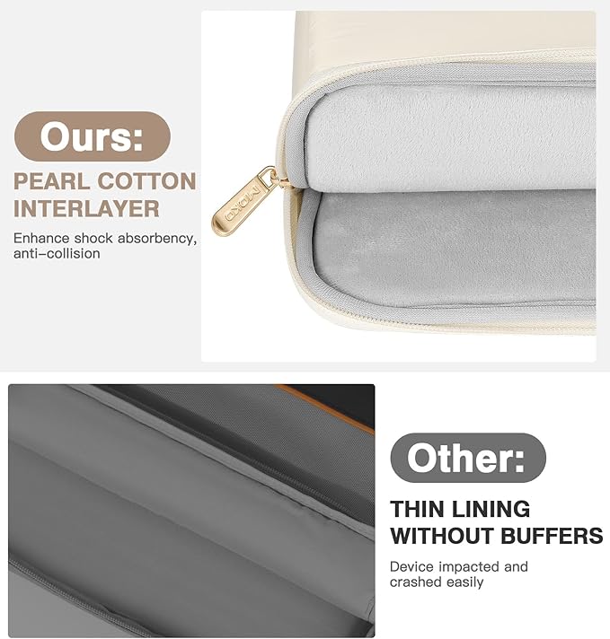 MoKo 15.6 Inch Puffy Laptop Sleeve, Laptop Carrying Bag Compatible with MacBookAir 15" / Pro 14" M4/M3/M2 2025/2024/2023, Galaxy Tab S10 FE Ultra 14.8" 2025, Notebook Travel Bag, Milky White