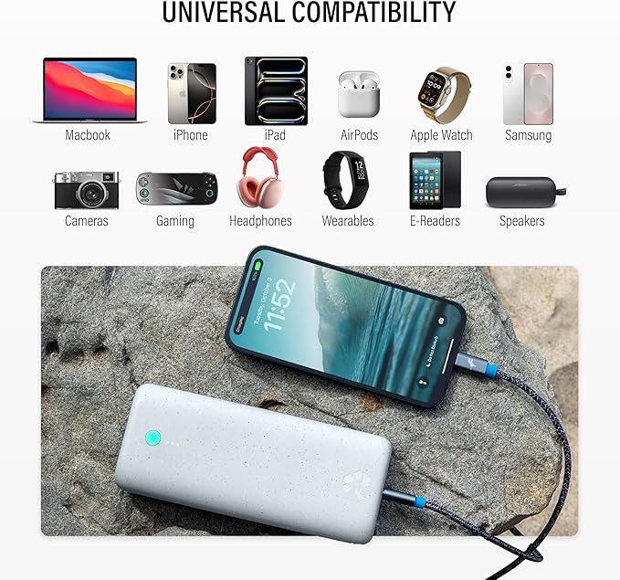 Nimble Champ Pro Portable Charger, 20,000mAh Power Bank with Cable, 65W Dual USB-C Fast Charging Battery Pack, Travel Essential Phone Power Bank for iPhone 17/16/15/14 Galaxy MacBook iPad Airpod Pixel
