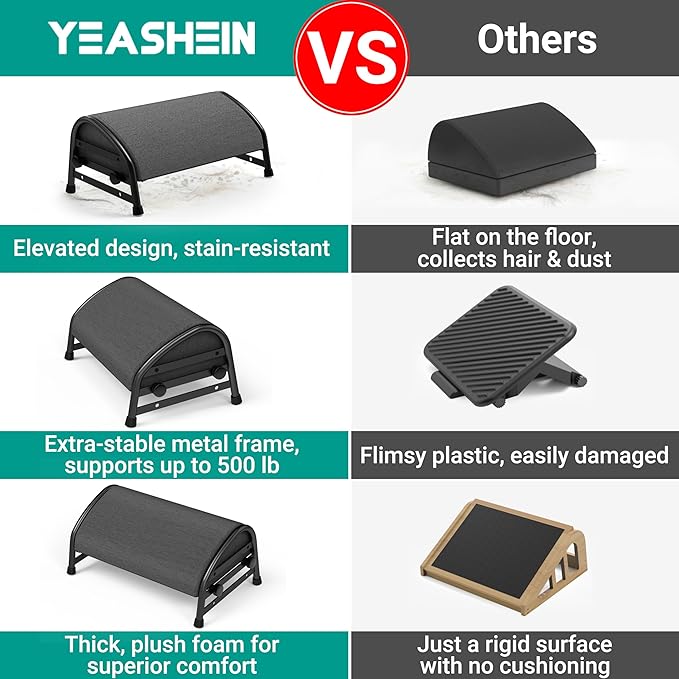 YEASHEIN Adjustable Foot Rest for Under Desk at Work, Ergonomic Foot Stools with 7 Positions, Elevated Cushion Under Desk Footrest with Metal Frame, Leg Rest Used for Home, Car, PC Gaming Accessories