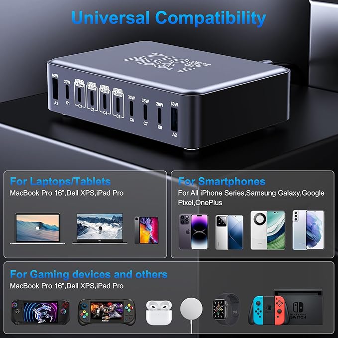 CHIPOFY 710W USB C Charging Station, 10-Port Dual PD3.1 140W QC3.0 60W GaN Laptop Fast Charger Block for MacBook Pro/Air, iPad, iPhone 17 16 Pro Max, Galaxy S25/ S24 and More