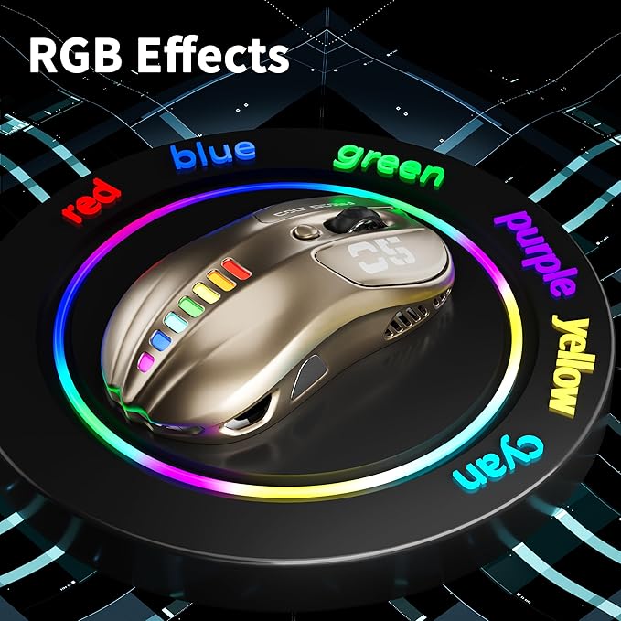 Uciefy Wireless Bluetooth Mouse, Dual Mode (BT5.1&2.4GHz) Rechargeable LED Wireless Mouse, Computer Mice for Laptop/PC/Mac-Bronze