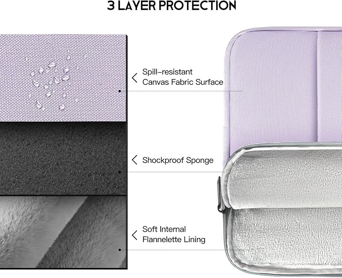 CaseBuy MacBook Air 15 inch Sleeve Water-Resistant Protective Case for 2025 2024 MacBook Air 15 M2 M3 M4 M5 Chip A3448 A2941 A3241 Laptop Carrying Case Cover Slim Traveling Accessories Bag -Purple