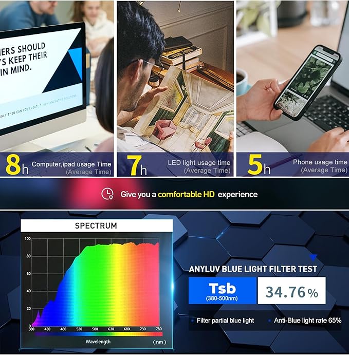 ANYLUV Blue Light Glasses for Woman Men, Womens Blue Light Blocking Glasses Computer Glasses Anti Eyestrain