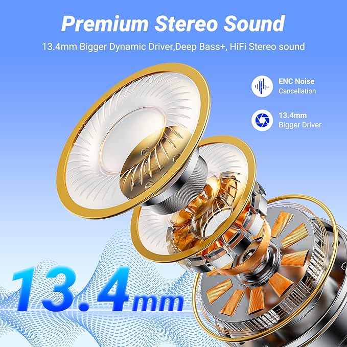 Wireless Earbuds Bluetooth 5.4 Headphones HiFi Stereo 42H Playback in Ear with 4 ENC Noise Cancelling Mic, IPX7 Waterproof and LED Battery Display Screen for Running Fitness Office Ear Buds in White