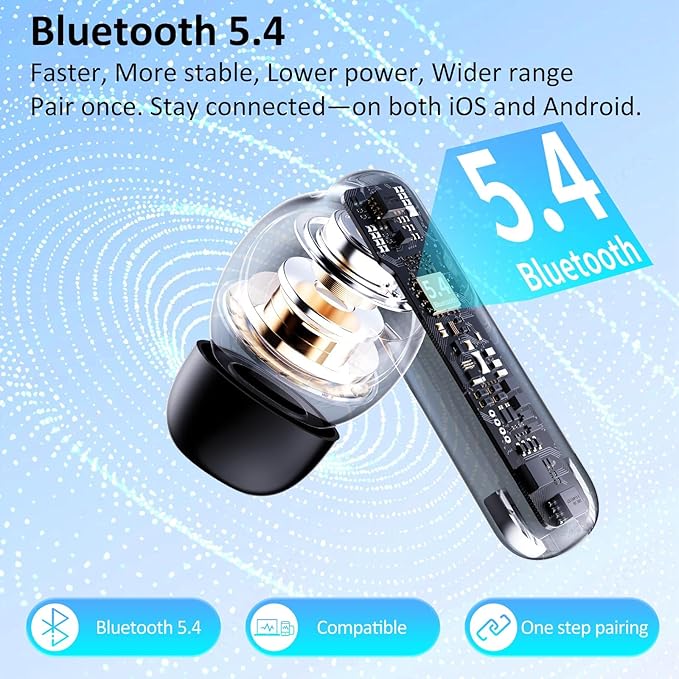 Wireless Earbuds Bluetooth 5.4, 6 Mic ENC Noise Cancelling Clear Call, in Ear Buds Deep Bass HiFi Stereo Sound, Big Dual LED Display 48H Playtime Earphones, IPX7 Waterproof Headphones for Android iOS