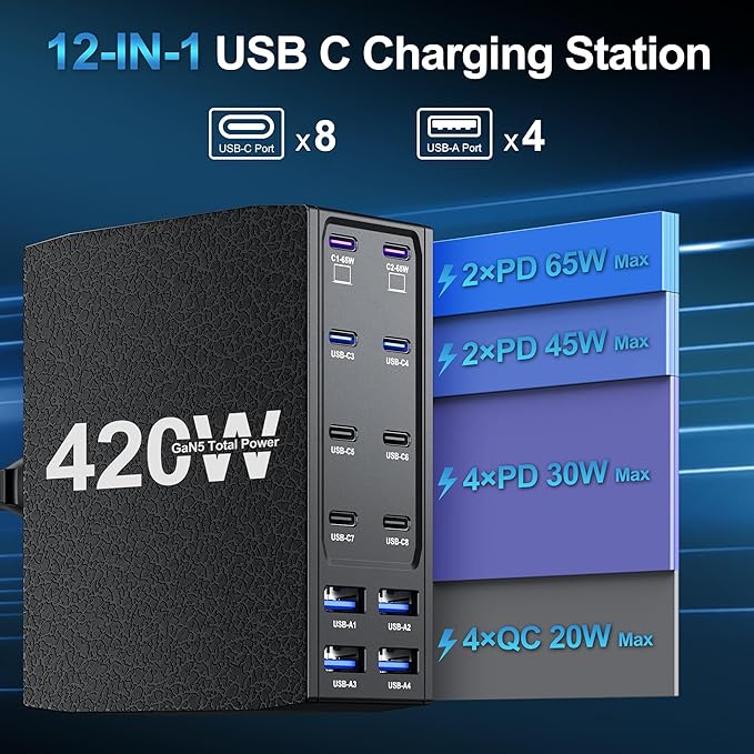420W USB C Charger Block, 12-Port USB C Charging Station for Multiple Devices, Leather Texture Dual PD 65W Laptop Fast Charger Compatible with MacBook Pro/Air, iPad, iPhone,Galaxy and More, Black