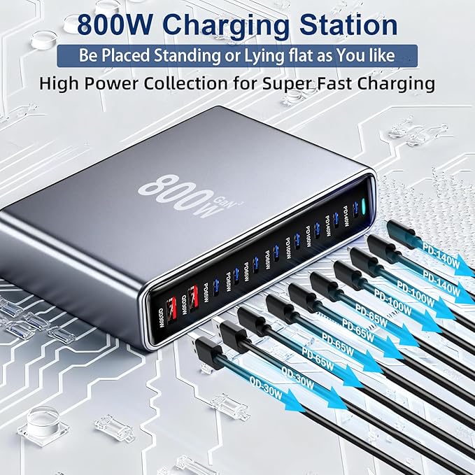 800W USB C Fast Charger Block, Dual PD3.1 140W Multi-Port USB Charging Station, GaN Ⅲ PD PPS Fast Charging Station for Multiple Devices,Laptop Wall Charger Compatible with iPhone 17/iPad/MacBook etc