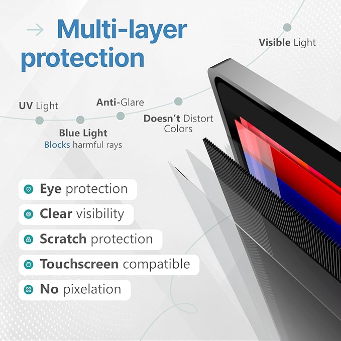 VINTEZ 14 Inch 16:10 Privacy Screen for Computer Monitor and Laptop - Anti Glare Protector Film Blue Light Filter Eye Protection - Computer Screen Privacy Shield